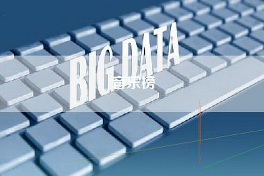音乐榜
